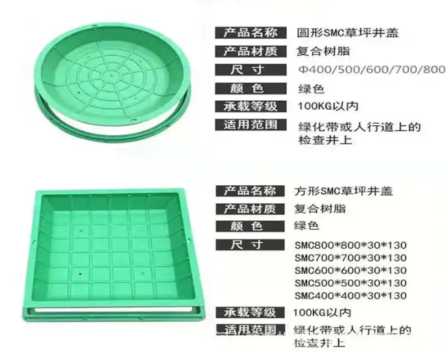 安岳树脂复合种植井盖展示